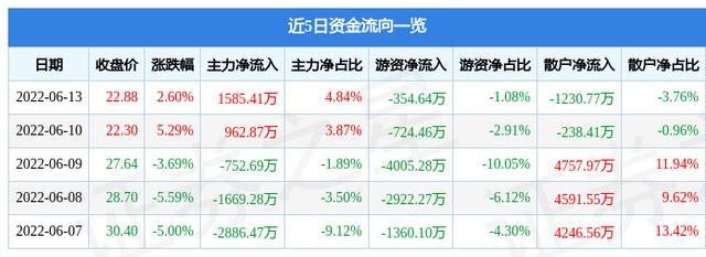 数字赋能贸易新生态 大友恒润贸易与华凯网络的战略协同