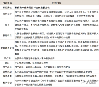 华凯创意重组终获放行 首单注册制否决案例过审，牵手易佰网络迎新机